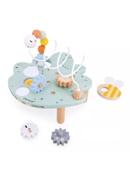 Feuille d'Activités