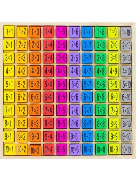 Table de Multiplication